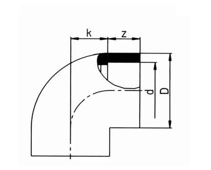 90°Elbow