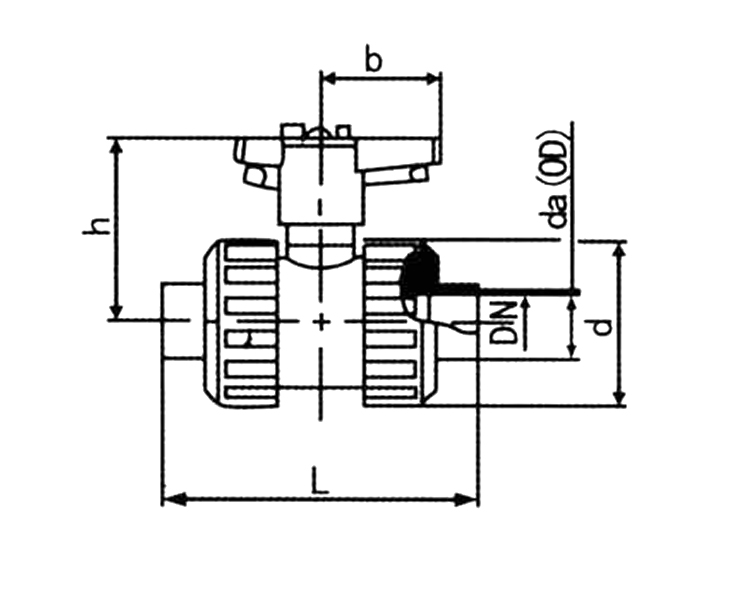 Scok ball valves